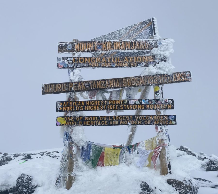 Arrow Trekking Safaris 48 rggcidrn8fsseaeco2wupv1ce4o4pgns9vb1qk1dts Arrow Trekking & Safaris (48)